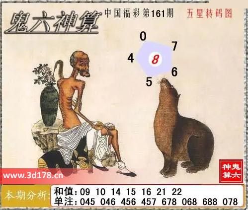 福彩3d第2025161期鬼六神算图六码推荐：045678