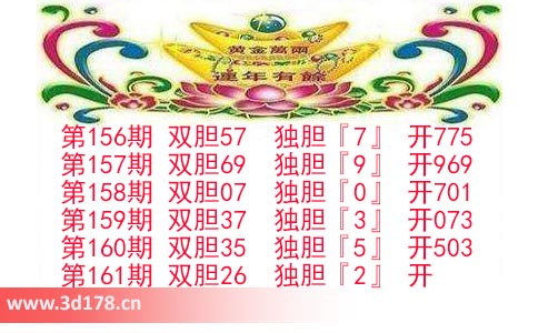 第2025161期3d发发双胆图预测：独胆看2