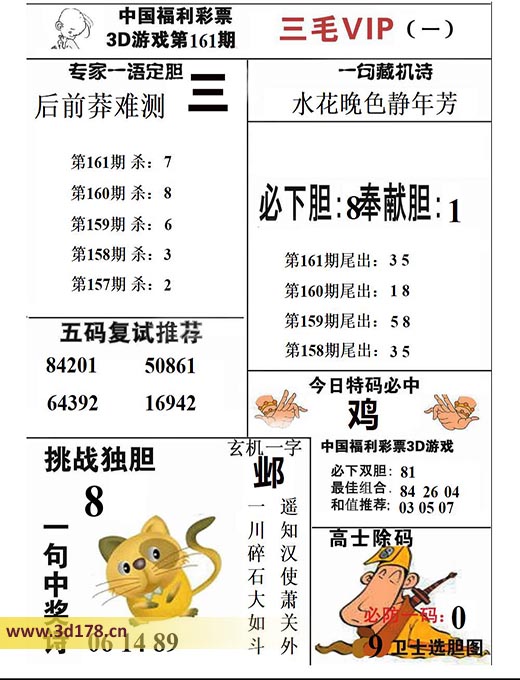 三毛图库3d第2025161期今日特码必中：鸡