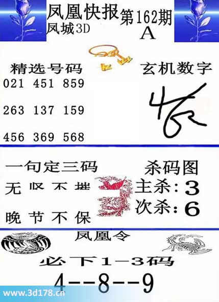 3d凤凰快报第2025162期杀一码：3