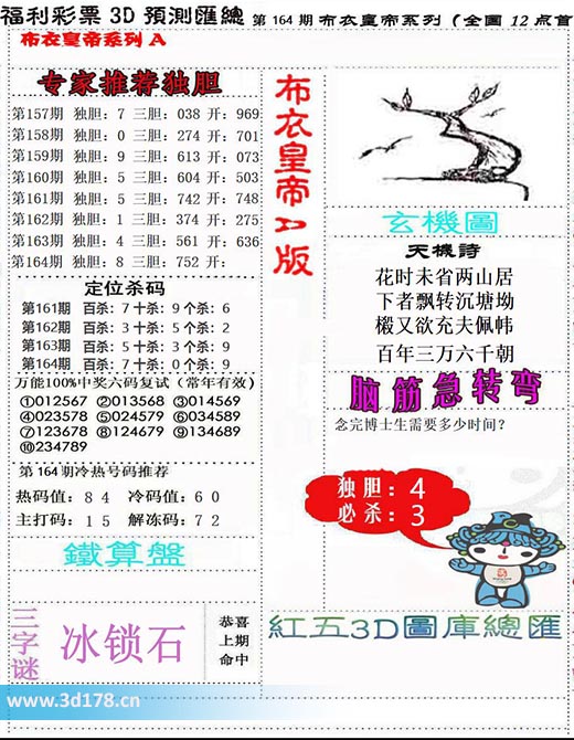 3d布衣皇帝第2025164期主打码：1 5