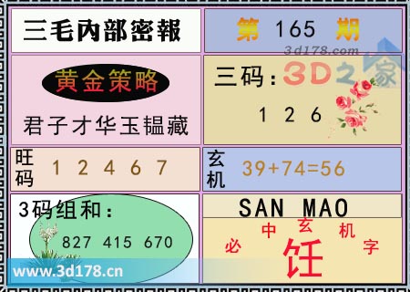 第2025165期3d三毛内部密报必中玄机字：饪