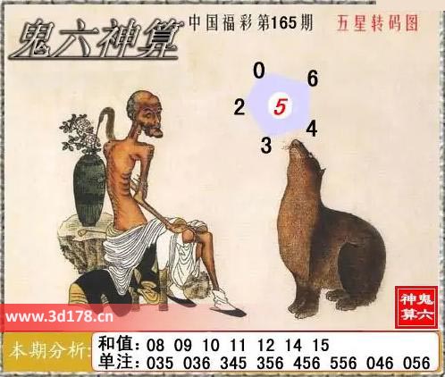 福彩3d第2025165期鬼六神算图单注：456