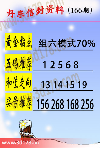 丹东信封资料图3d第2025166期五码推荐：12568