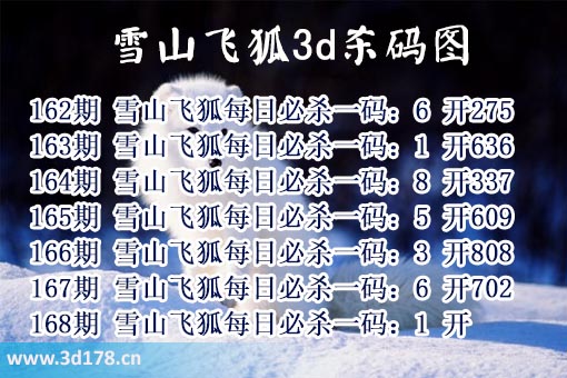 专家雪山飞狐杀码图3d第2025168期推荐：杀一码1