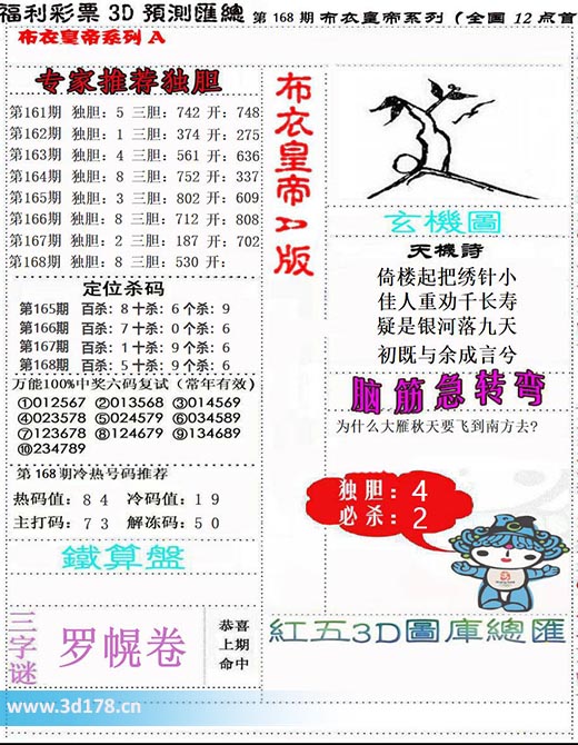 3d布衣皇帝第2025168期解冻码：5 0