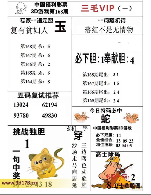 三毛图库3d第2025168期挑战独胆：1