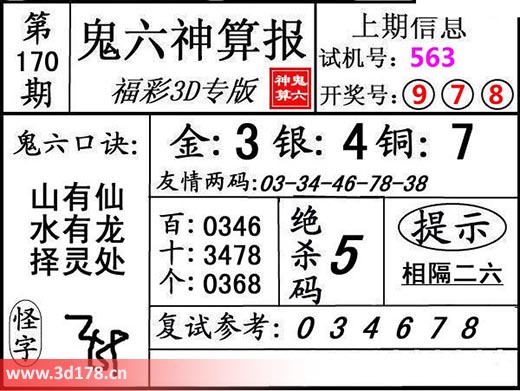 鬼六神算报3d第2025170期个位：0368