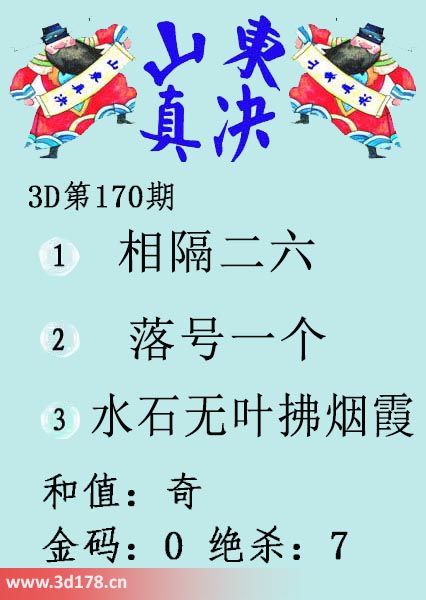 3d山东真诀图第2025170期和值：奇