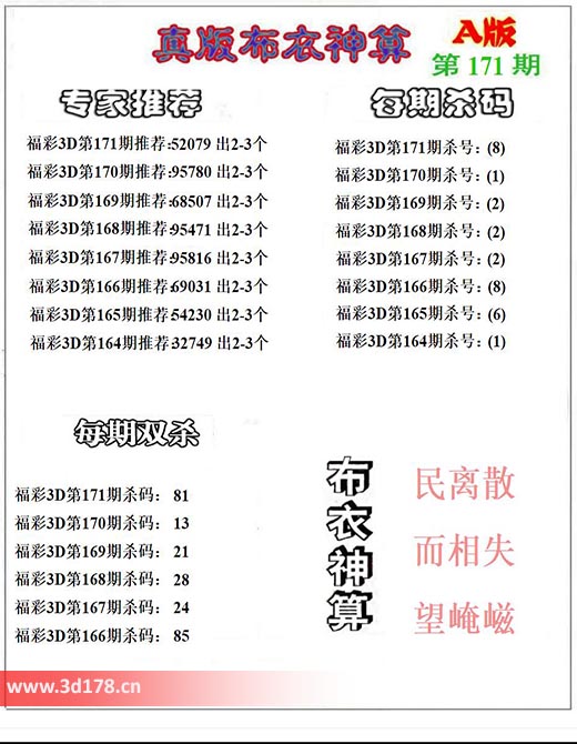 3d第2025171期布衣神算推荐：杀号8