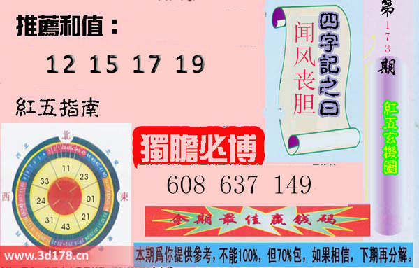 第2025173期3d红五玄机图独胆必博：608