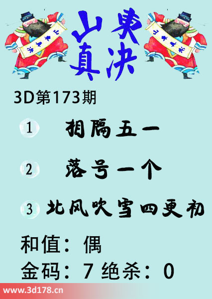 3d山东真诀图第2025173期推荐金码：7