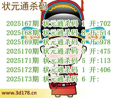 状元通杀码图3d第2025173期独家推荐：杀一码6