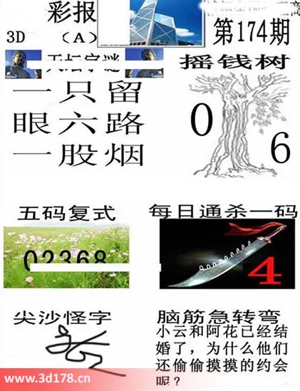 香港彩报3d第2025174期每日通杀一码：4