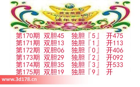 第2025175期3d发发双胆图预测：独胆看9