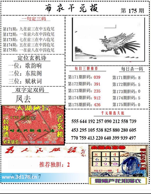 布衣千元报3d第2025175期每日三胆推荐：426