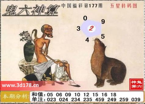 福彩3d第2025177期鬼六神算图六码推荐：023459