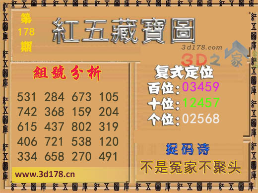 3d第2025178期红五藏宝图推荐百位：03459