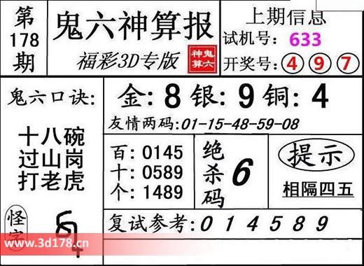 鬼六神算报3d第2025178期绝杀码：6