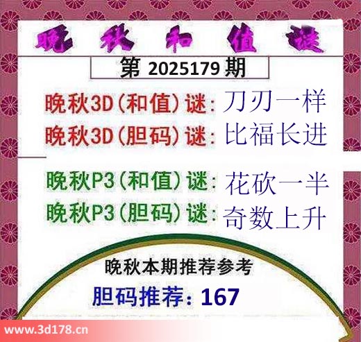 3d红五晚秋图第2025179期和值谜：刀刃一样
