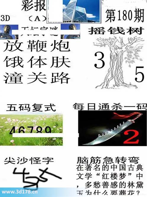 香港彩报3d第2025180期每日通杀一码：2