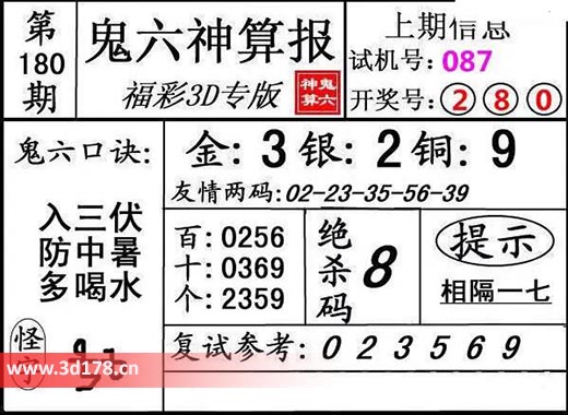 鬼六神算报3d第2025180期复式参考：023569