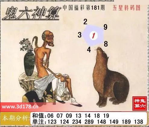 福彩3d第2025181期鬼六神算图单注：289