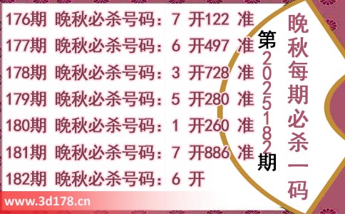 3d第2025182期晚秋杀码图推荐：必杀一码6
