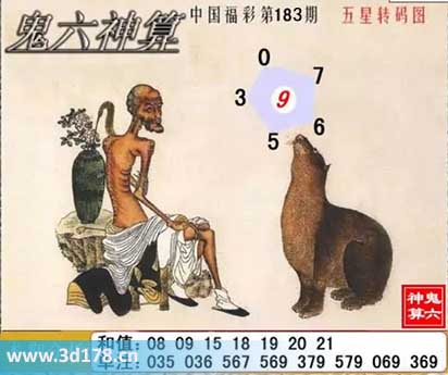 福彩3d第2025183期鬼六神算图六码推荐：145679