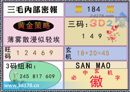 第2025184期3d三毛内部密报3码组合：245