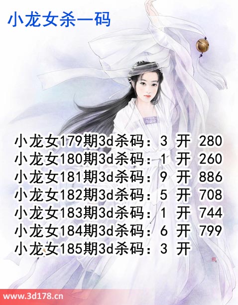 小龙女3d第2025185期杀码图推荐：杀一码3