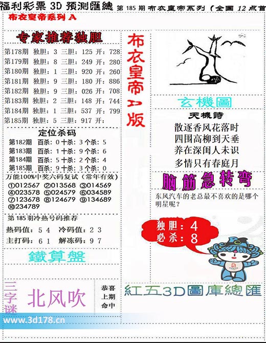 3d布衣皇帝第2025185期冷码值：2 3