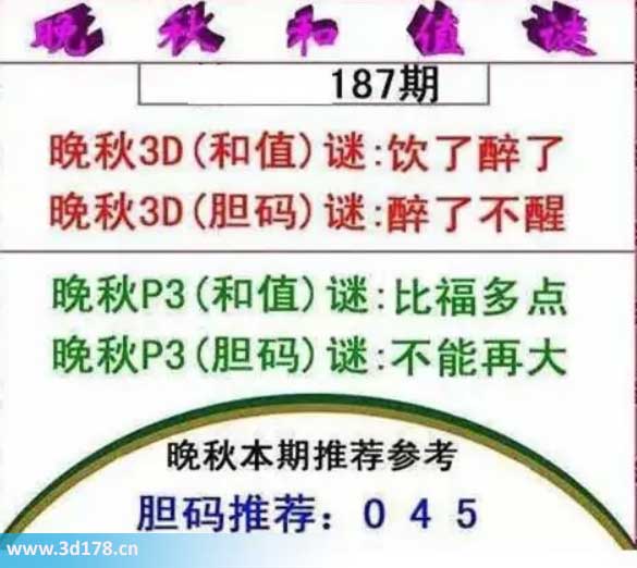 3d红五晚秋图第2025187期胆码谜：醉了不醒