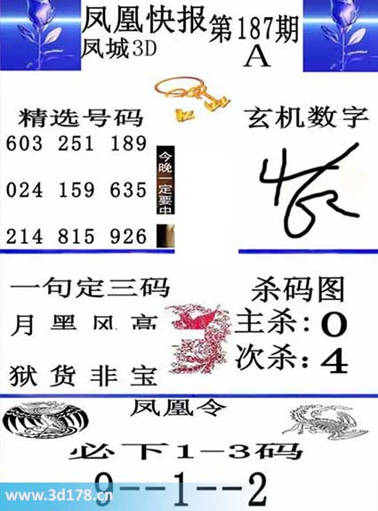3d凤凰快报第2025187期杀一码：3