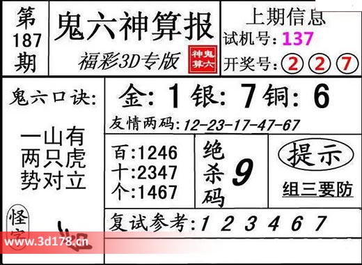 鬼六神算报3d第2025187期银胆：7