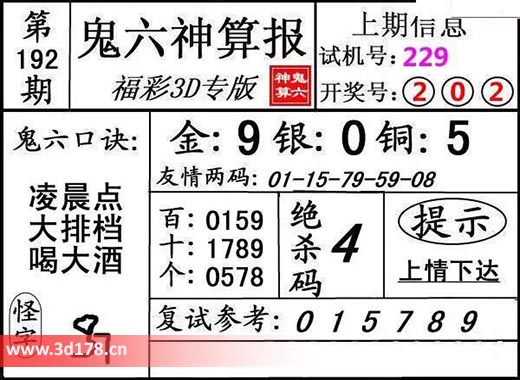 鬼六神算报3d第2025192期铜胆：5