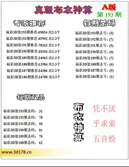 3d第2025193期布衣神算推荐：杀号3