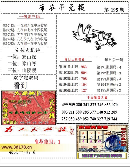布衣千元报3d第2025195期每日三胆推荐：127