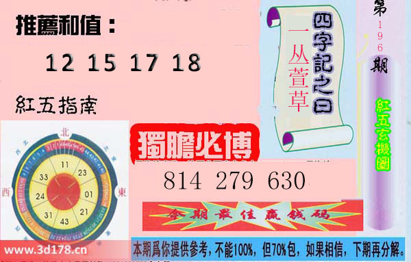 第2025196期3d红五玄机图四字记之曰：一丛萱草