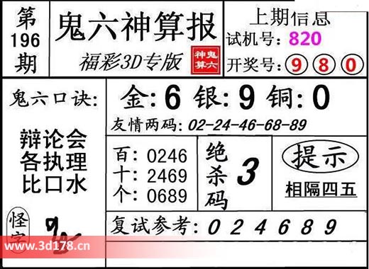 鬼六神算报3d第2025196期复式参考：024689
