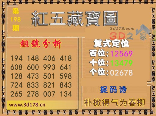 3d第2025198期红五藏宝图推荐百位：12578