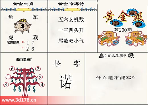 3d第2025200黄金报黄金生肖：兔蛇虎猴