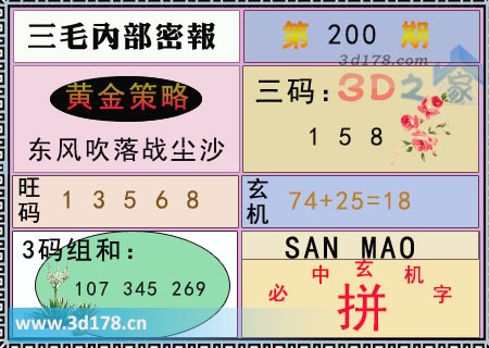 第2025200期3d三毛内部密报必中玄机字：拼