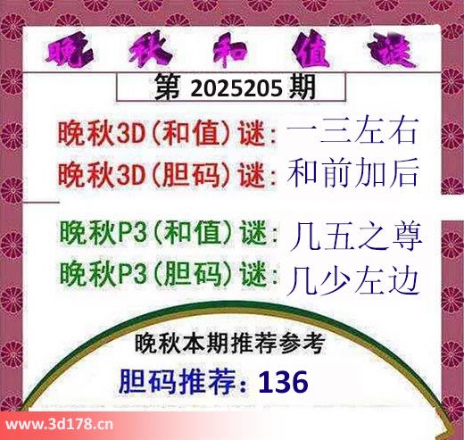 3d红五晚秋图第2025205期和值谜：一三左右