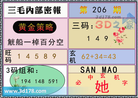 第2025206期3d三毛内部密报三码推荐：149