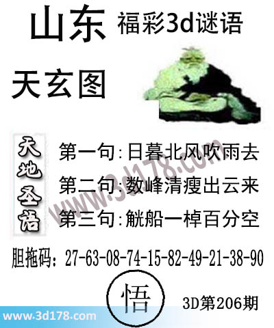 3d第2025206期丹东天玄图第二句：数峰清瘦出云来