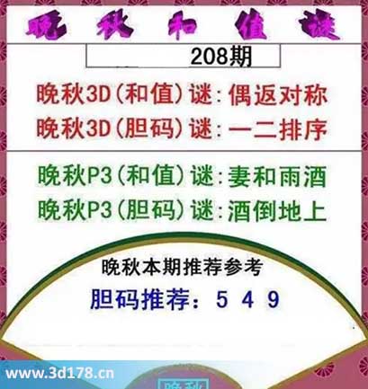 3d红五晚秋图第2025208期胆码谜：一二排序
