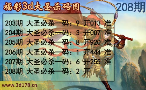 3d第2025208期大圣杀码图：必杀一码2