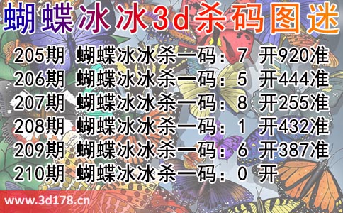 蝴蝶冰冰杀码图3d第2025210期推荐：杀一码0