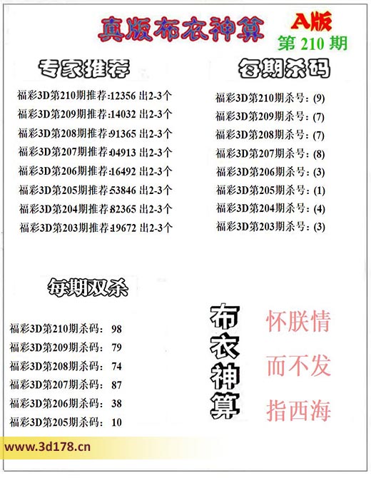 3d第2025210期布衣神算推荐：双杀98